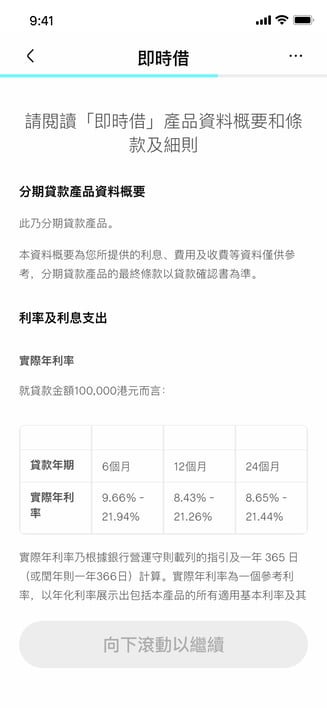 5-Loan tnc details-TC