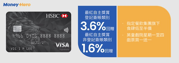 CC High Salary V1_HSBC Visa Signage