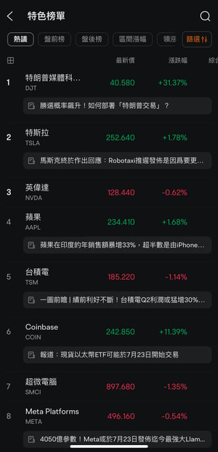 富途牛牛特色榜單