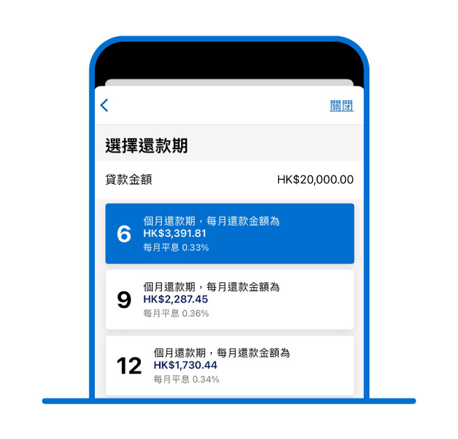 LEND-2024-103 Access It Application Process Graphic 2_CN screen 2