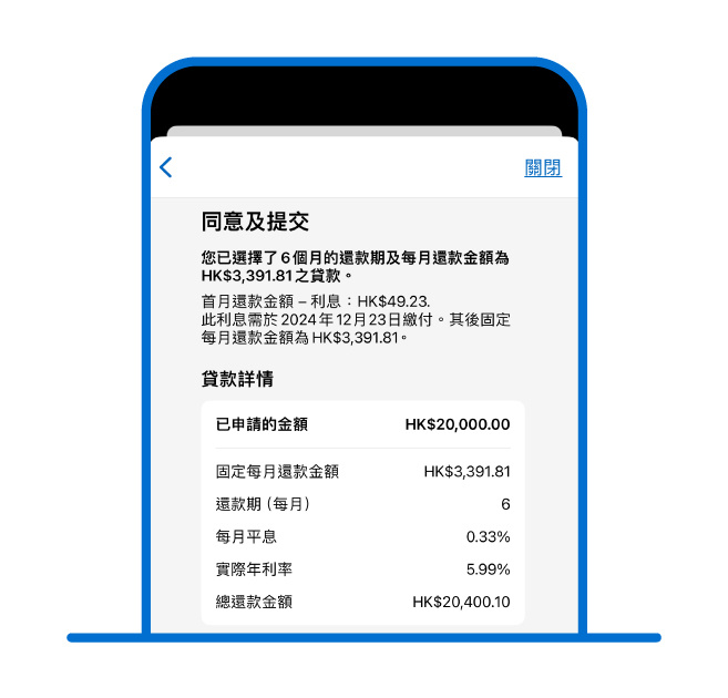 LEND-2024-103 Access It Application Process Graphic 2_CN screen 3