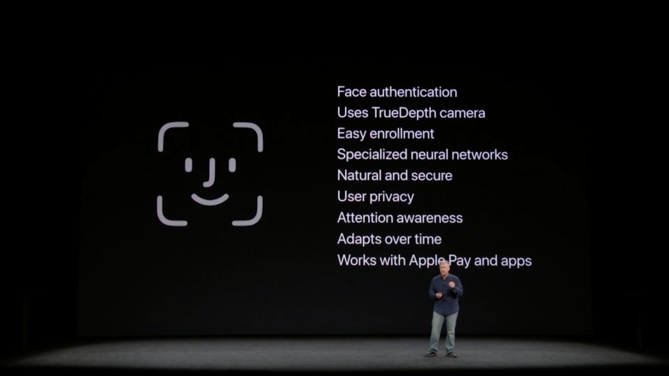 Face ID