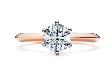 THE TIFFANY® SETTING