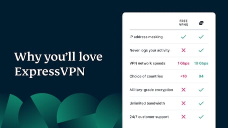 ExpressVPN