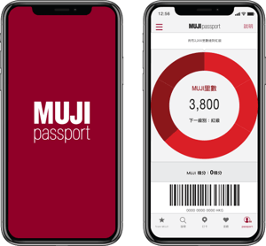 MUJI Passport