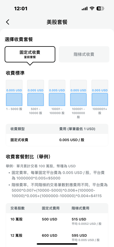 長橋證券收費 港美股終生免佣