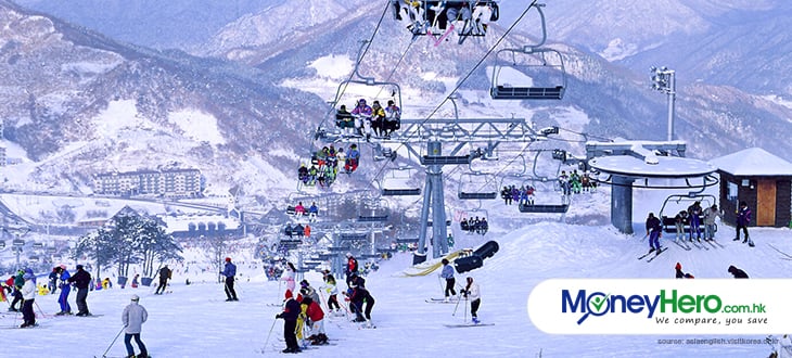 HK Skiing Destinations Near HK